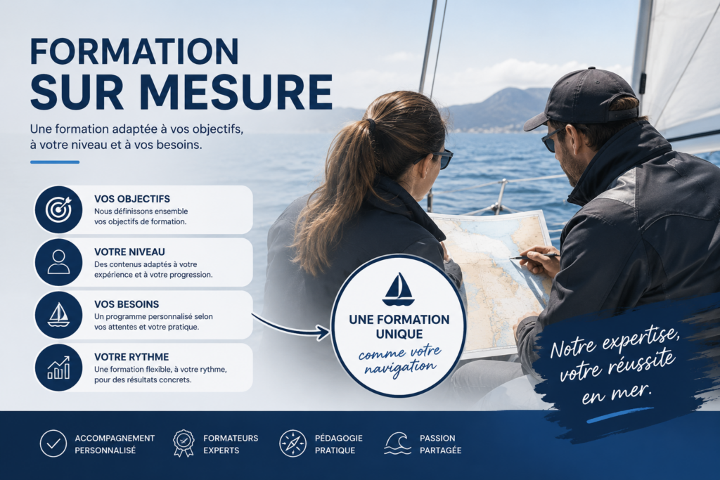 Formation sur mesure école de voile Efficience Navigation